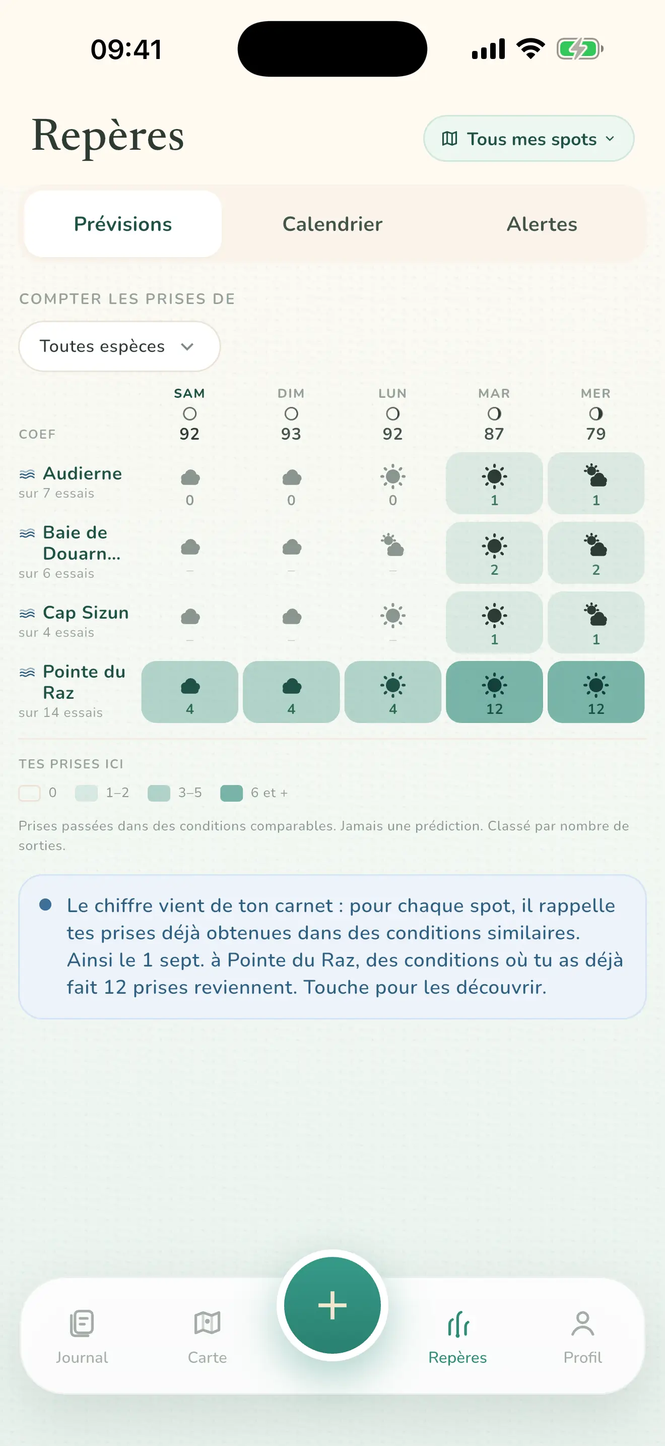 Écran Repères : tous les spots sur cinq jours, avec le décompte des prises passées